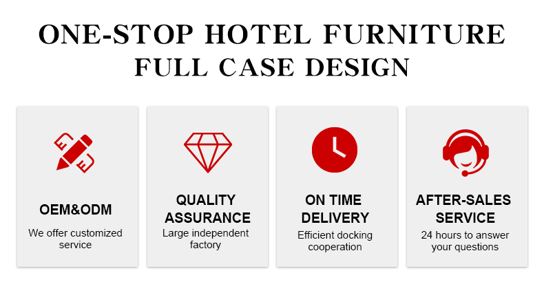 Reception desk customization